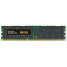 32GB Memory Module 2666Mhz