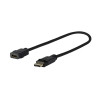 Pro Displayport DP - HDMI