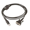 Cable, RS-232, PC, 4.5 m/15 ft
