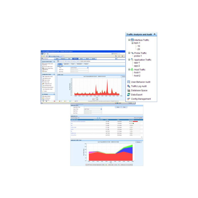 HPE Intelligent Management Center Network Traffic Analyzer - Licencia