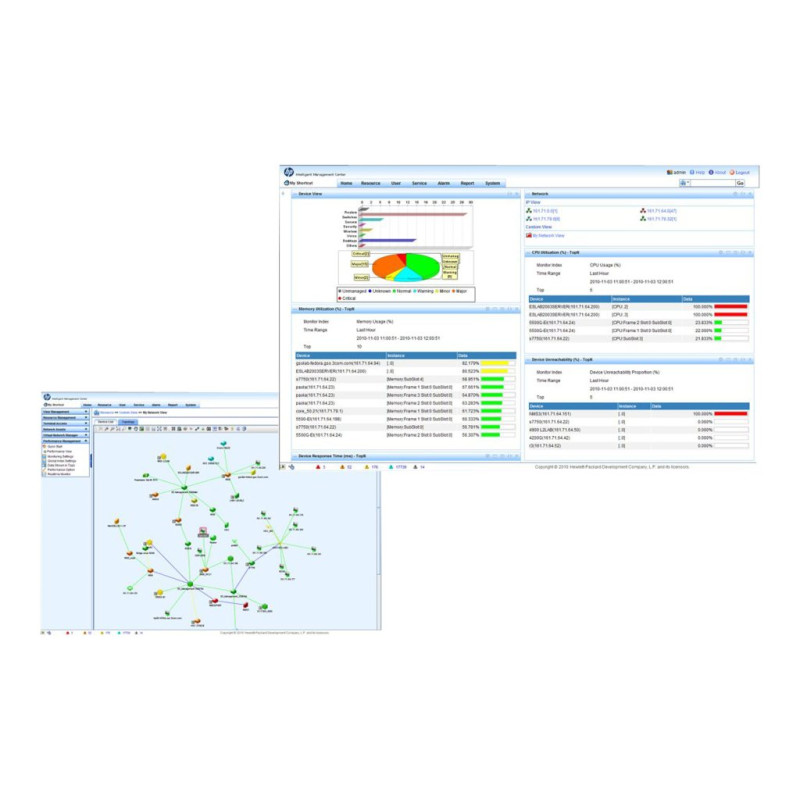 HPE Intelligent Management Center Standard Edition - Licencia - 50 nod