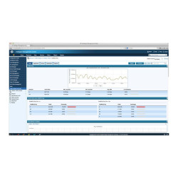 HPE Intelligent Management Center Network Traffic Analyzer - Licencia