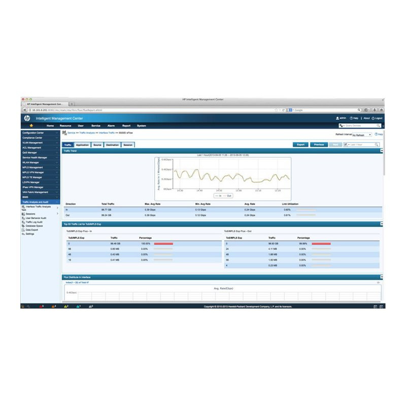 HPE Intelligent Management Center Network Traffic Analyzer - Licencia