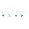 HPE Data Verification - Licencia - 100 cartuchos - electrónico - Linux