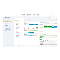 HPE Aruba Virtual Mobility Controller (ILF1) - Licencia - hasta 250 pu