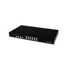 Matrix Switch HDMI 4x4 Videowall o PAP