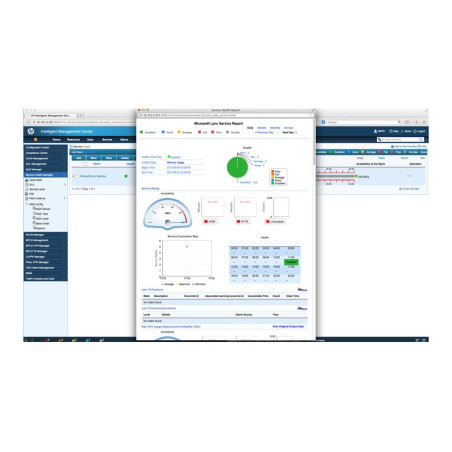 HPE Intelligent Management Center Service Health Manager - Licencia -