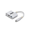 USB-C HDMI Multiport Hub 140W