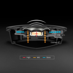 Hyperx Cloud Alpha - Gaming | APLIUM
