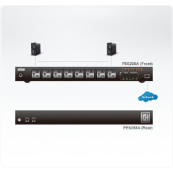 20A/16A 8-Outlet 1U Metered &