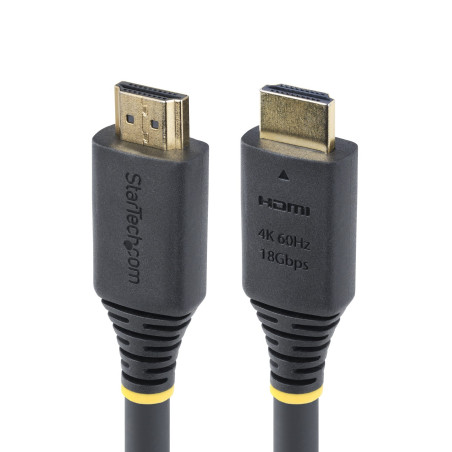 5m Premium Certified HDMI Cable 4K60