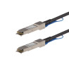 1m 40G QSFP+DAC - MSA Uncoded