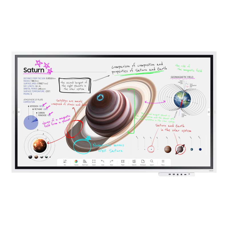 Samsung Flip Pro WM65B - 65" Clase diagonal (64.5" visible) - WMB Seri