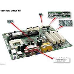 810E System Board with Intel