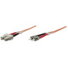 Fiber Optic Patch Cable, Om2,