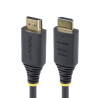 Cable HDMI Certificado Premium De Alta Velocidad De 4M | APLIUM