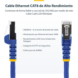 Cable Ethernet CAT8 Azul De 50CM - Snagless - S/FTP - Lszh | APLIUM