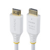 Cable HDMI Premium Certificado De Alta Velocidad De 1.8M | APLIUM