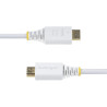 Cable HDMI Premium Certificado De Alta Velocidad De 1.8M | APLIUM