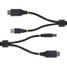 Cable Kvm HDMI Y USB 3.0 5GBPS De 1.8M | APLIUM