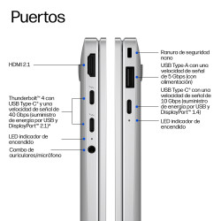 HP Elitebookx FLG2I 14AI U5325 512GB 32GB 14IN W11P | APLIUM