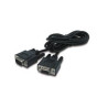 Cable Smart Signalling NT