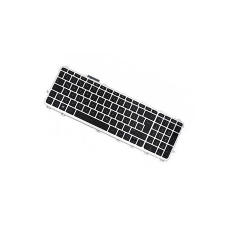 Keyboard Curve (Romania)