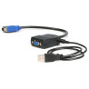 Duplicador Divisor De Video VGA 2 Puertos Compacto Splitter | APLIUM