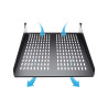 Estante Ventilado Profundidad Fija 2U 22PUL 22KGCARGA Parara | APLIUM