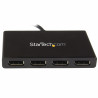 MST Hub - mDP to 4x DisplayPort | APLIUM