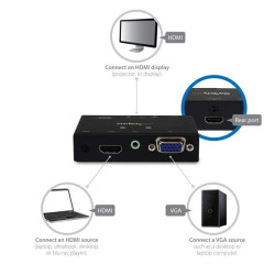 Startech Switch Conversor 2x1 VGA + HDMI a HDMI con Conmutado Priorita