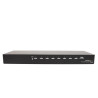 8 Port High Speed HDMI Splitter w/Audio