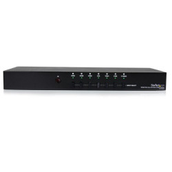 Multiple Video Input to HDMI Switcher