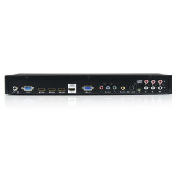 Multiple Video Input to HDMI Switcher