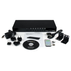 Multiple Video Input to HDMI Switcher