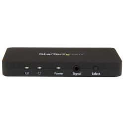 2-Port HDMI automatic video switch 4K