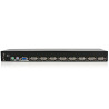 8 Port USB PS/2 KVM Switch Modules