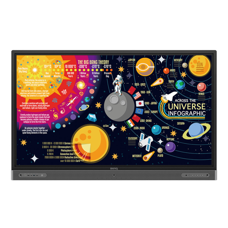BenQ RP6502 - 65" Clase diagonal pantalla LCD con retroilumi | APLIUM