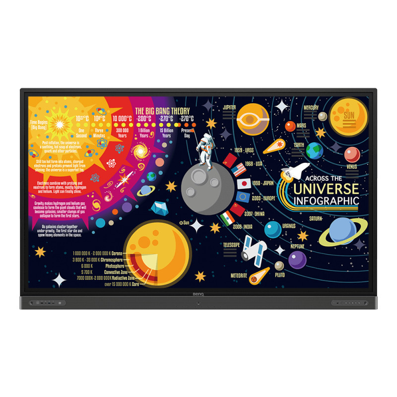 BenQ RP8602 - 86" Clase diagonal pantalla LCD con retroilumi | APLIUM