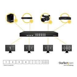 StarTech.com Switch Conmutador Matrix HDMI 4x4 con Multivisor Videowal