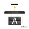 StarTech.com Switch Conmutador Matrix HDMI 4x4 con Multivisor Videowal