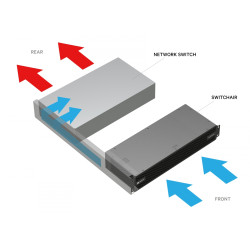 SWITCHAIR PASSIVE SIDE INTAKE 2U