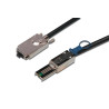SAS cable,