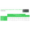 Din Rail Mount Battery Pack 24VDC | APLIUM