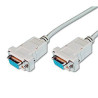 Zero-Modem connection cable,