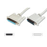 Datatransfer Ext.cable