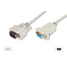 Datatransfer extension cable,