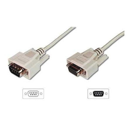 Datatransfer Ext.cable,