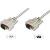 Datatransfer Ext.cable,