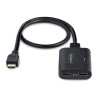2-PORT HDMI Splitter 1 In 2 Out 4K HDMI 2.0 DISPLAY/OUTPUT S | APLIUM